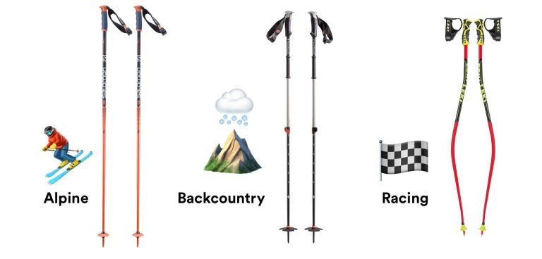 What To Look For When Buying Ski Poles? (New Skier Guide)