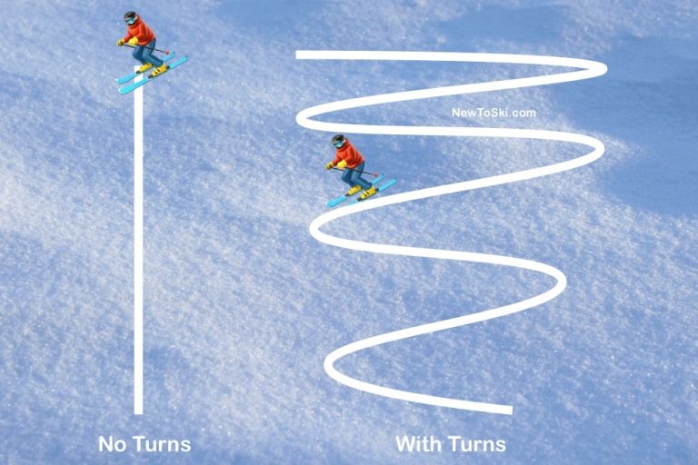 skiing lines