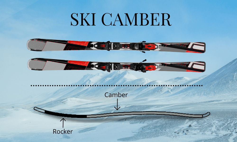 Ski Camber